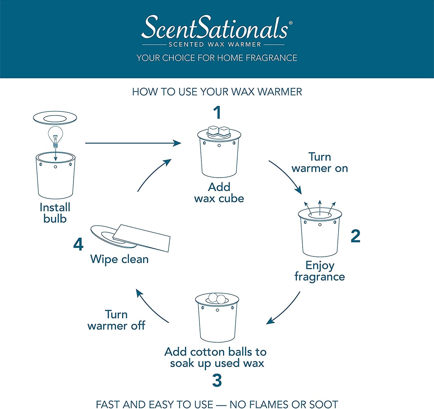 Camper Retro Fragrance Wax Warmer